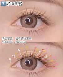 -MOE BEAUTY.皮肤管理中心