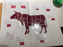-犇鼎牛潮汕牛肉火锅(新辰里学清路店)