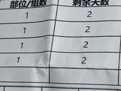 -湖北省中医院(光谷院区)