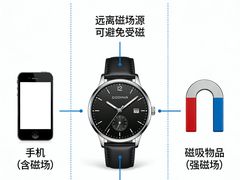 -亨达利名表维修中心(南西店)