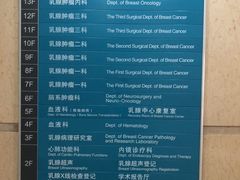 -天津医科大学肿瘤医院(本部院区)