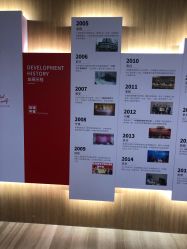 -上海玫瑰医疗美容医院