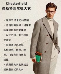 -Biella Fibers杰尼亚Zegna面料西装·夹克·礼服全定制Bespoke(晶耀前滩店)