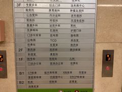 -北京中医药大学第三附属医院