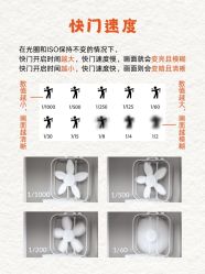 -WAVE SODA摄影工作室