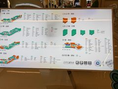 -凯德MALL(望京店)