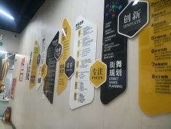 -E舞库街舞流行舞基地