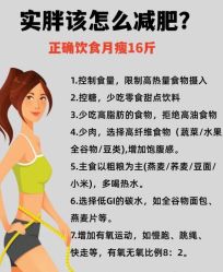 -瘦立方身材管理中心