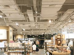 -MUJI无印良品(万象城店)