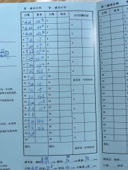 -维纳斯专业减肥