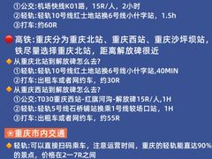 -埠口精酿夜景餐酒吧· BREWPORT BISTRO(长嘉汇重庆之眼店)