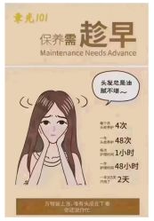 -章光101防脱养发荟