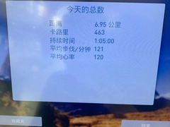 -WEGYMER健萌健身(雅颂居馆)