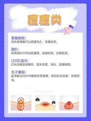 -南京医科大学友谊整形外科医院