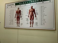 -通透堂中医·精准推拿(万科云城分院)
