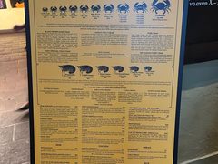 -Ministry of Crab(科伦坡店)