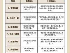 -学知乐教育·幼小衔接·小学科辅导(嘉定镇校区)