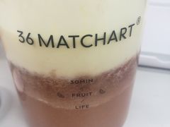 -36cake生日蛋糕(福田店)
