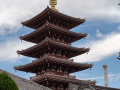 -浅草寺