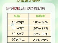 -锐动健身游泳(博地中心店)