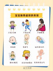 -安吉拉青春化管理中心
