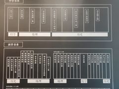 -张之洞与武汉博物馆