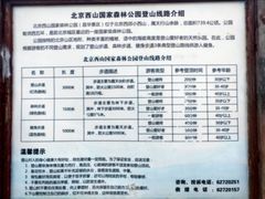 -鬼笑石后山停车场