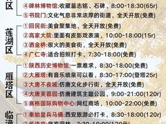 -江城小馆陕南妈妈菜·全球旅行餐厅(钟楼店)