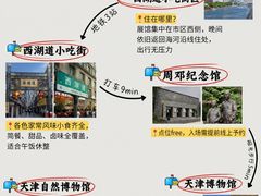 -必点海鲜·海肠捞饭大王(滨江道店)