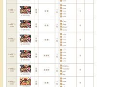 -ABC Cooking Studio(上海环球金融中心店)