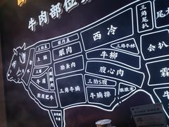 -牛将军•涮肉•烤肉(北京王府井·故宫店)