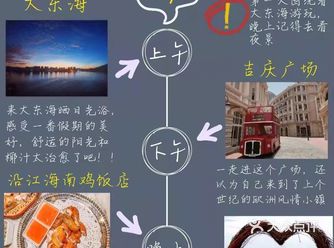 很多景点都收费的，带上学生证可以半票、打折买买买