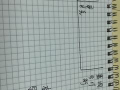 -面包与我Bread Or Me(长城汇店)