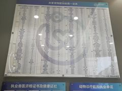 -关爱宠物医院·猫科中心·消化科(滨湖万达分院)