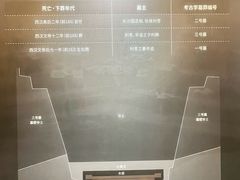 -马王堆汉墓遗址