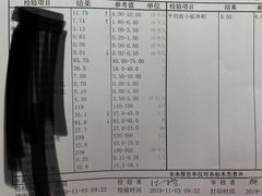 -上海交通大学医学院苏州九龙医院