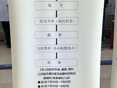 -中国中医科学院西苑医院(本部)