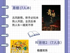 -万达广场(扬州邗江店)