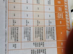 -中国联通(昌平回龙观营业厅)