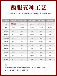 -优山定制西服衬衫大衣(国贸店)