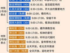 -姚记炒肝店(簋街店)