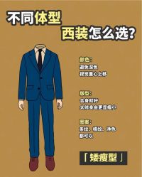 -THE RUIZ GZ睿制西装定制