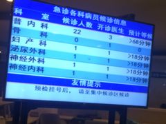 -上海交通大学医学院附属瑞金医院(总院)