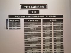 -上海邮政博物馆