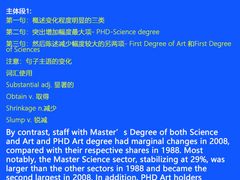 -新航道雅思托福·留学·考研培训(人民广场校区)