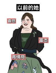 -Fundi张玉珊修身堂·indiba·BTL科技瘦身