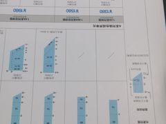 -无界眼镜MaxLess(南翔印象城店)
