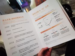 点击看大图 -脸博士医疗美容·眼鼻整形·抗衰中心