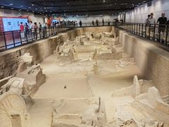 -洛阳周王城天子驾六博物馆