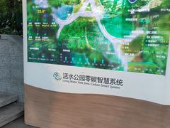 -成都市活水公园